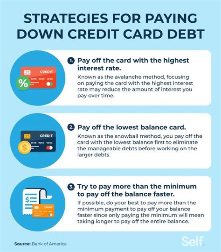 Is it good to pay off credit card in one lump sum?