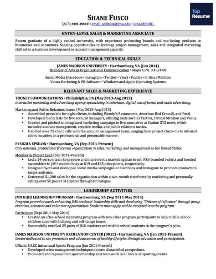 Is it hard to get a job with no work experience?