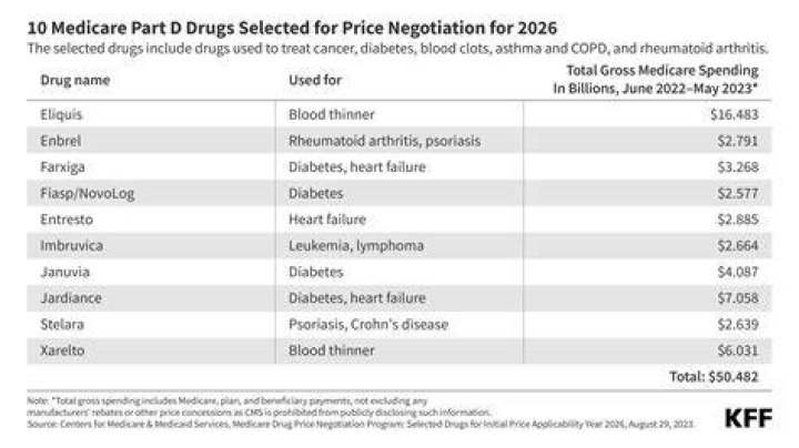 Is it illegal to obtain competitors prices?