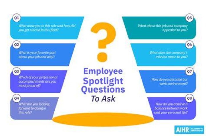 Is it legal to ask employees to work for free?