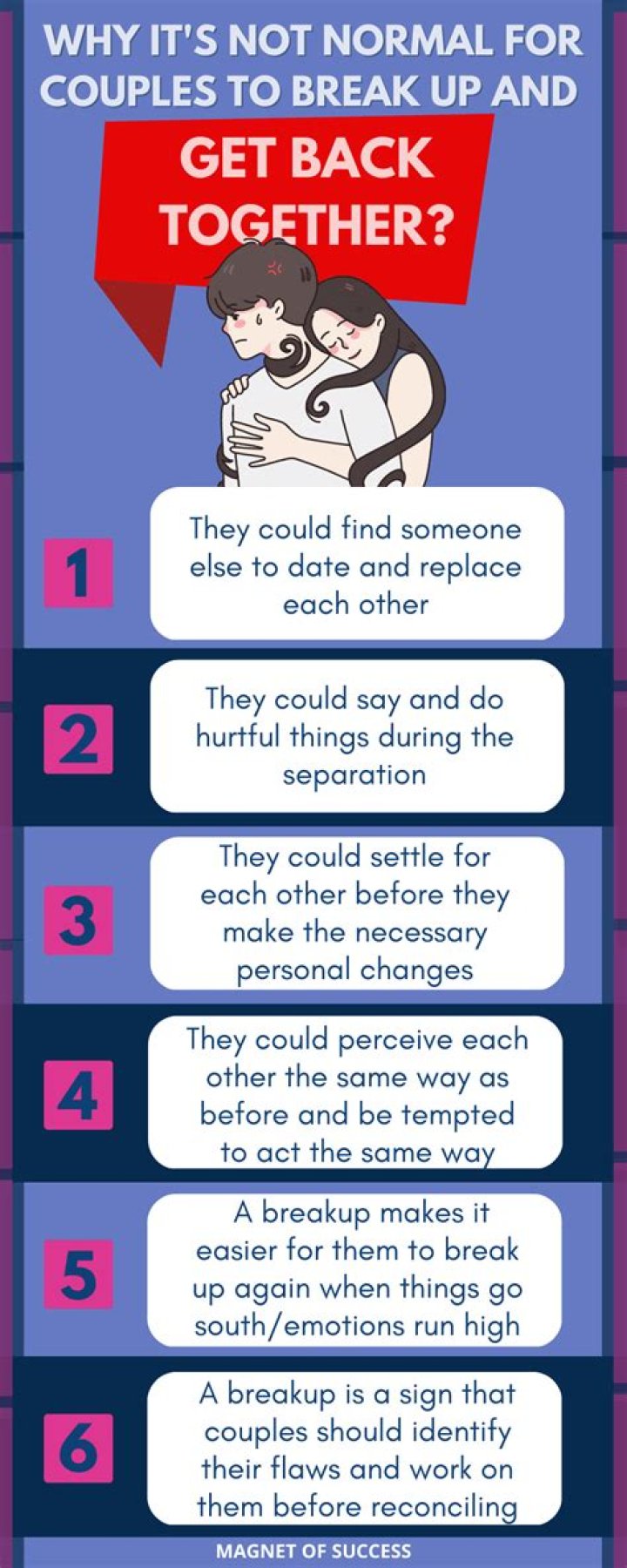 Is it normal for married couples to do everything together?