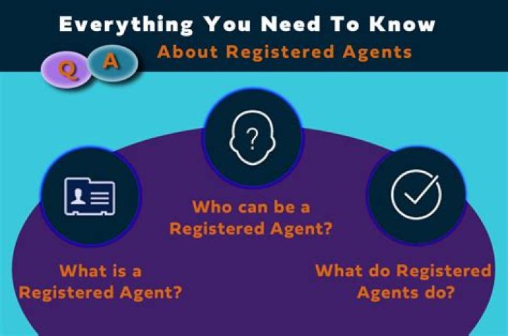 Is it worth getting a registered agent?