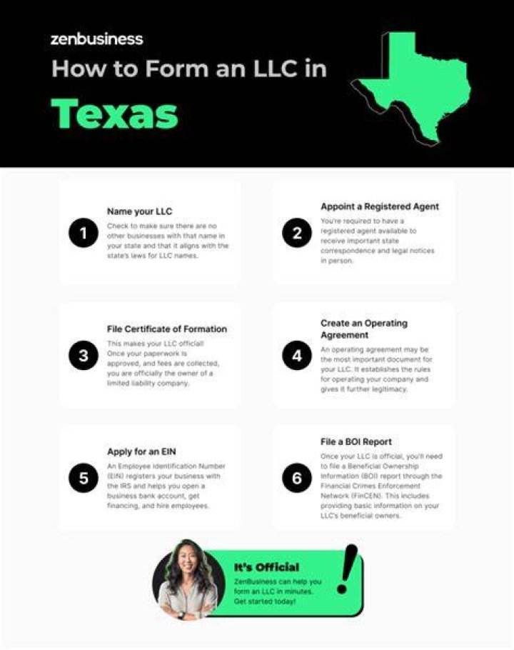 Is it worth it to start an LLC?