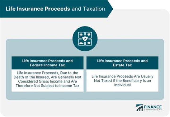 Is life insurance proceeds tax free to the beneficiary?