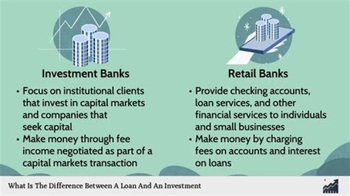 Is loan an investment?