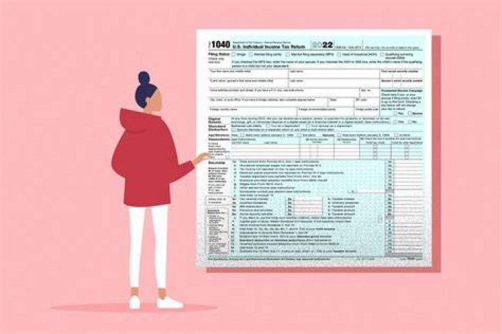 Is my partnership required to file a tax return?