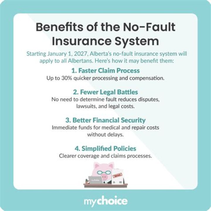 Is no-fault insurance better?
