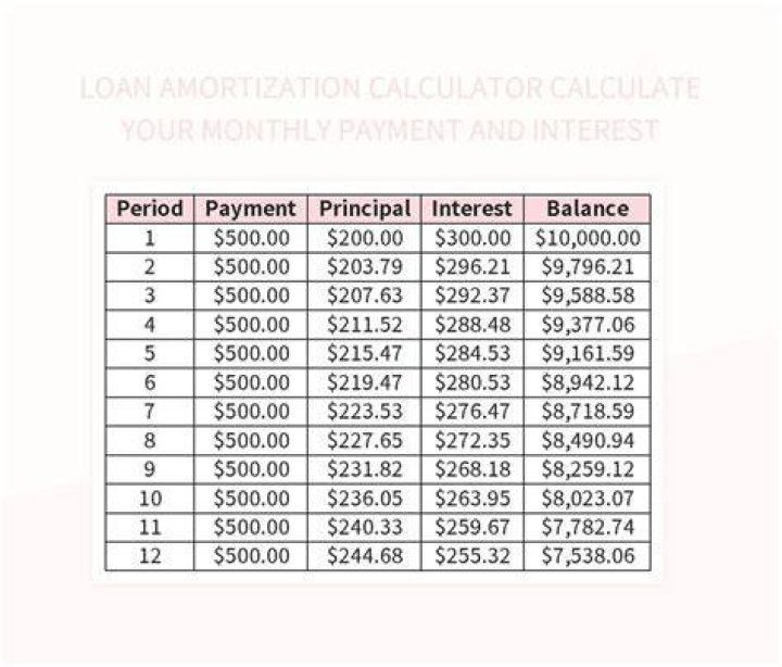 Is paid out in monthly payments upon retirement?