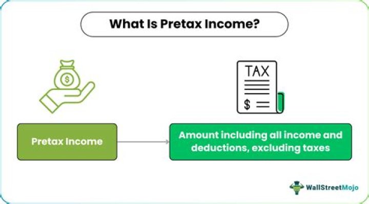 Is pre tax income the same as taxable income?