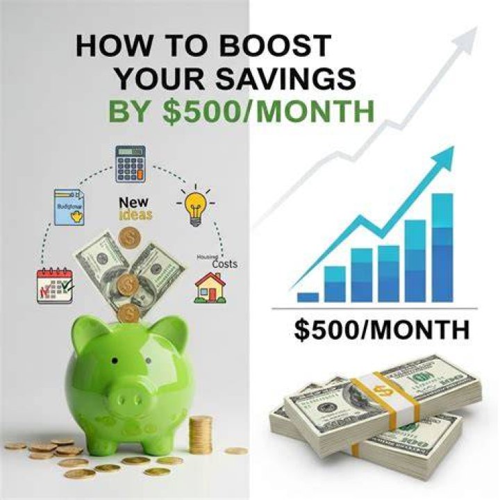 Is putting 500 a month in savings good?