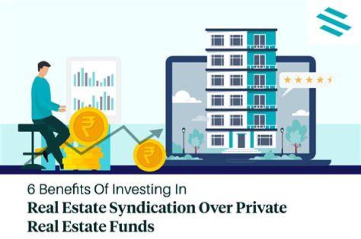 Is real estate syndication profitable?