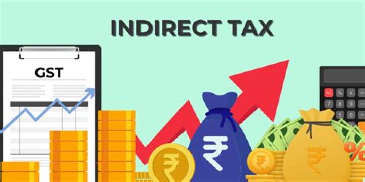 Is real property tax an indirect tax?