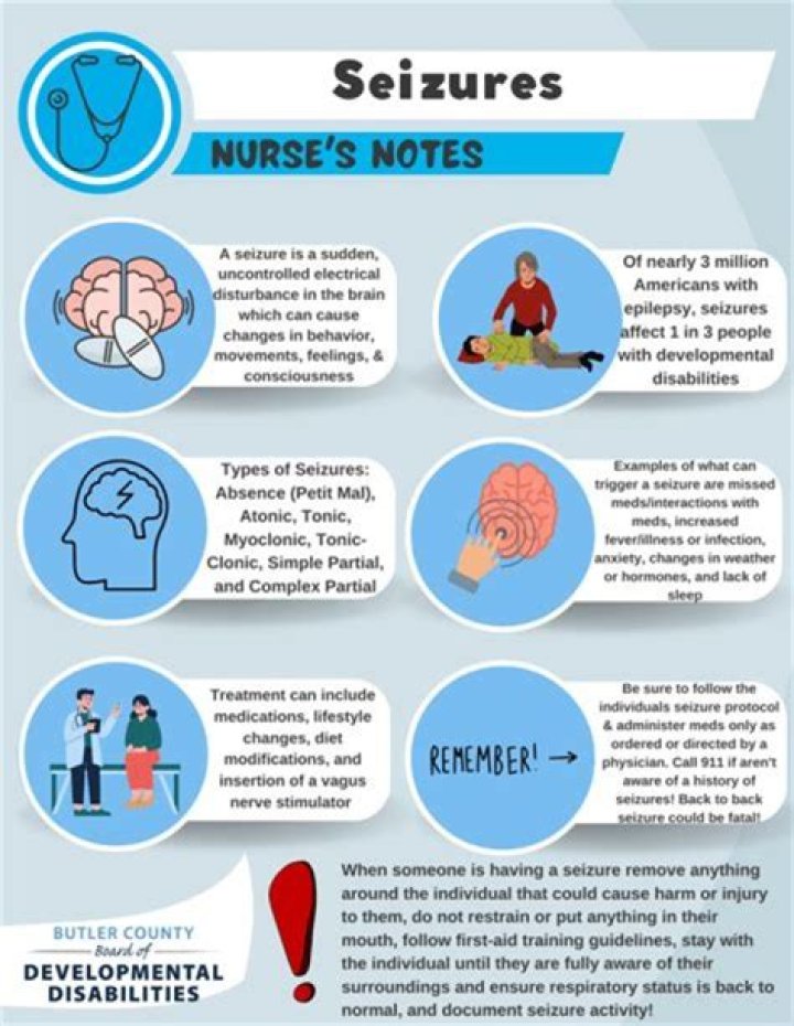 Is seizures considered critical illness?