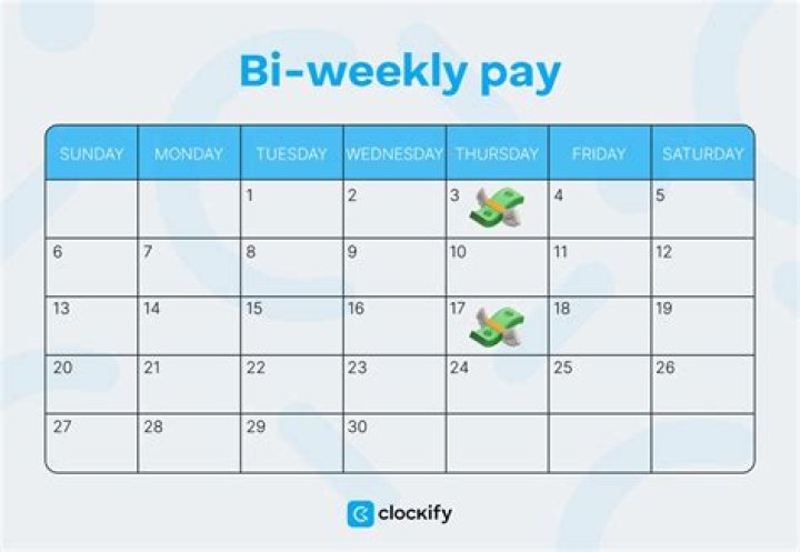 Is semi monthly and biweekly the same?