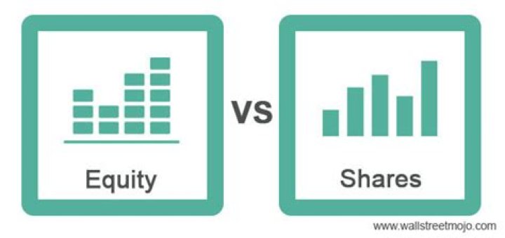 Is shares and equity shares are same?