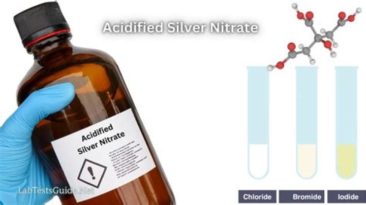 Is silver nitrate endothermic?
