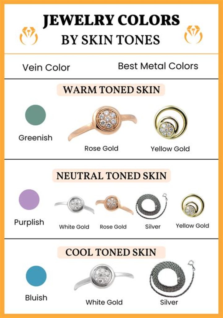 Is silver or gold jewelry better?