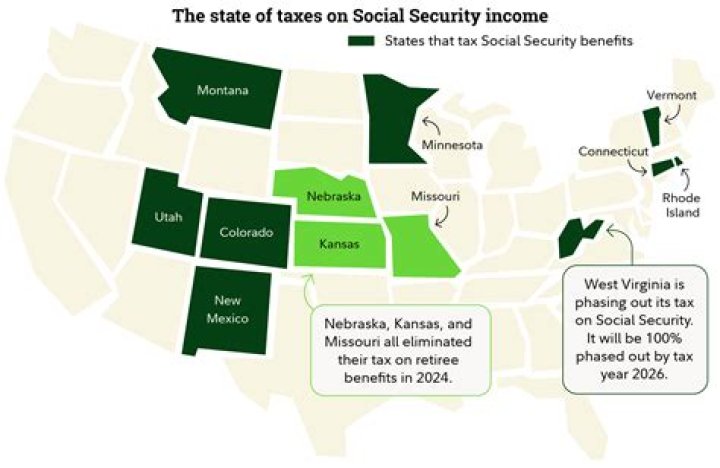 Is Social Security income taxed in Florida?