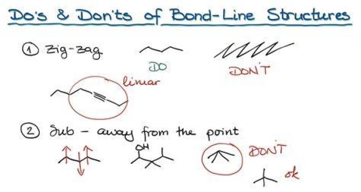 Is stock same as bond?