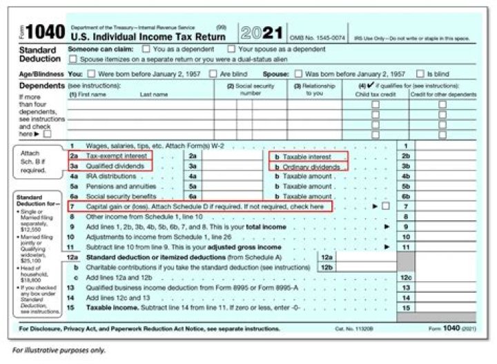 Is tax-exempt interest reported on Form 1040?