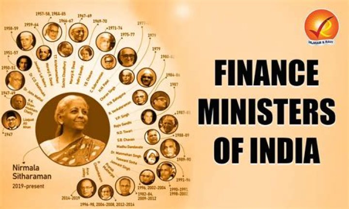 Is the Minister of Finance of India?