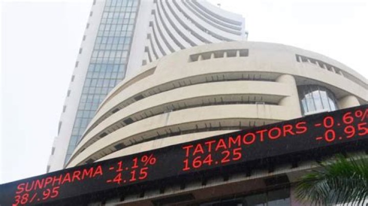 Is the stock market closed this Monday?
