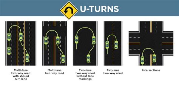 Is the U-turn to left side allowed?