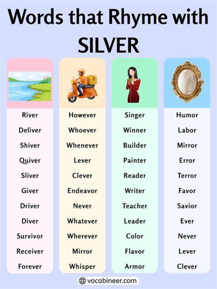 Is there any word that rhymes with silver?