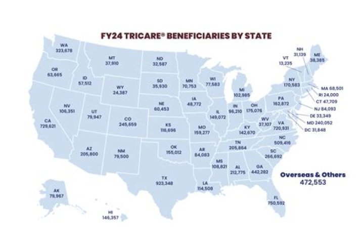 Is TRICARE funded by taxpayers?