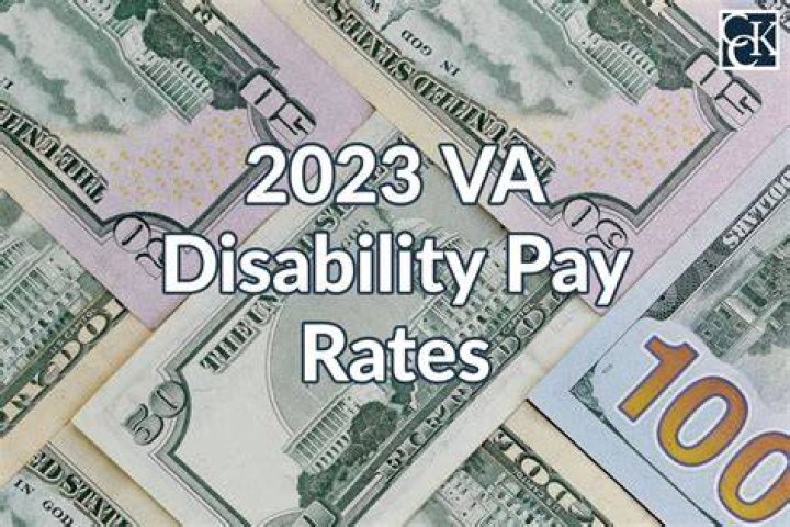 Is VA disability income considered income?