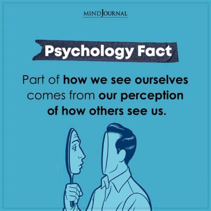 Is your mirror reflection how others see you?