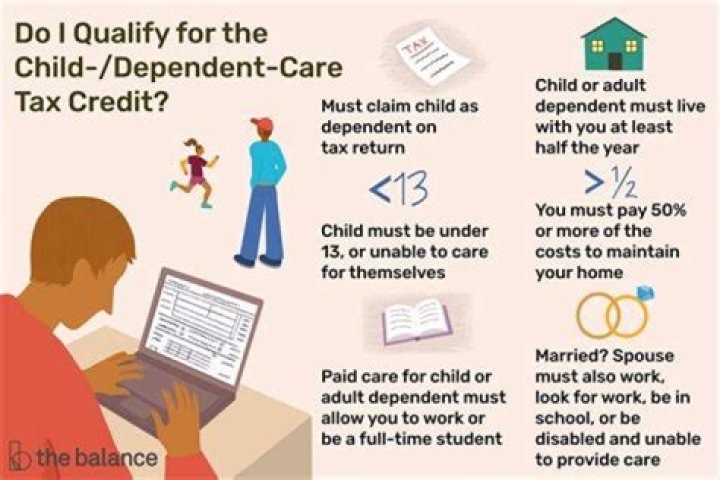 Should I claim my 20 year old as a dependent?