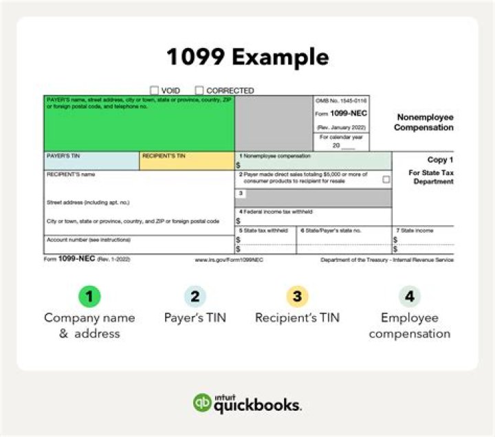 Should I get a 1099 from my employer?