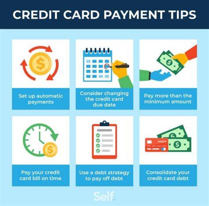 Should I put all my expenses on my credit card?