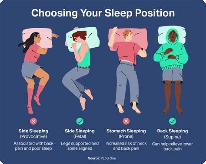 Should I sleep with my husband during divorce?