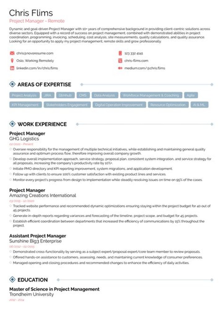 Should resumes be plain?