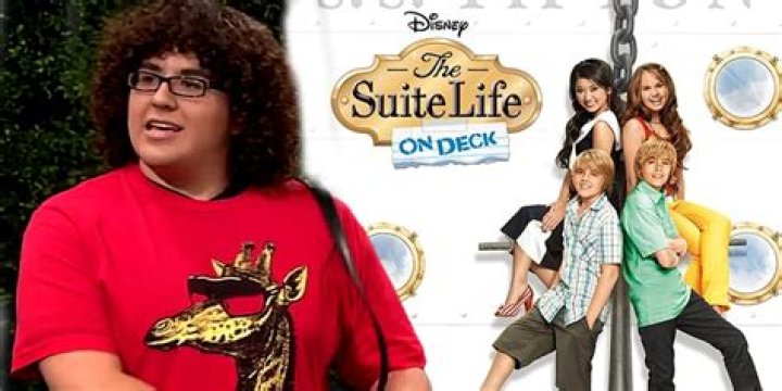 Was Suite Life on Deck actually filmed on a cruise?