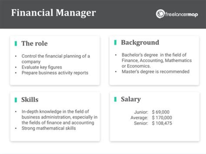 What a finance manager should know?