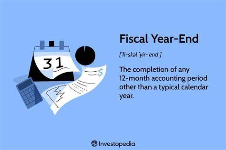 What adjustment are made at the end of the year?