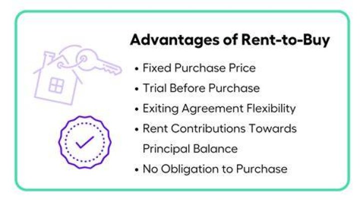 What advantages does rent to own offer to customers?