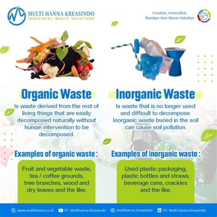 What are 2 types of garbage?