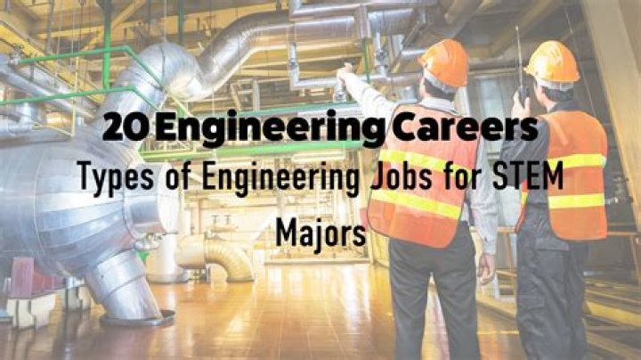 What are 3 types of careers in nuclear energy?