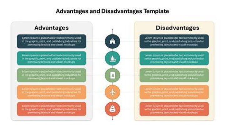 What are advantages and disadvantages of spreadsheet?
