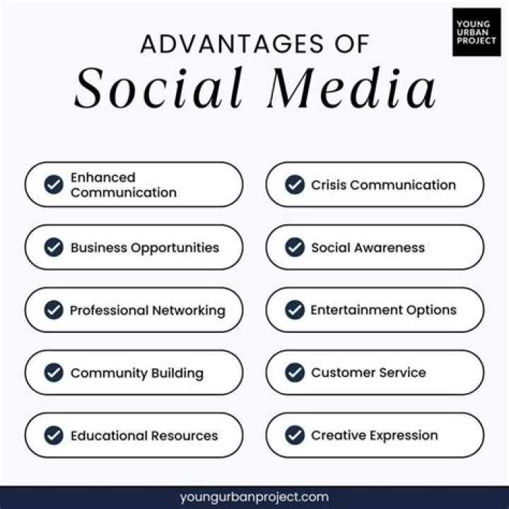 What are advantages of society?