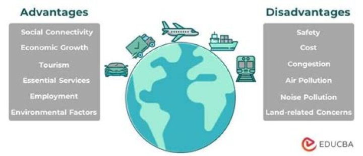 What are advantages of transportation?