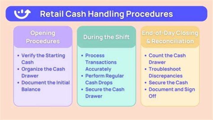 What are basic cash handling procedures?