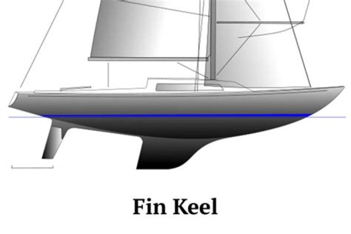 What are boat keels made of?