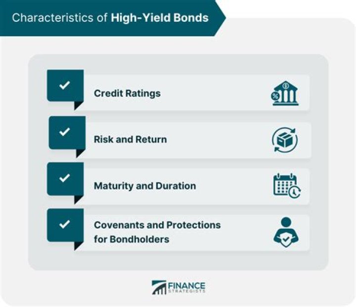 What are considered high yield bonds?