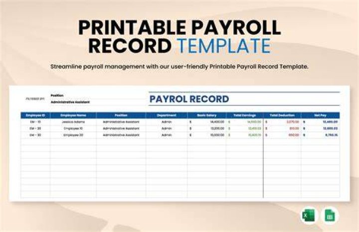 What are considered payroll records?
