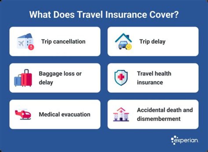 What are courses for insurance?